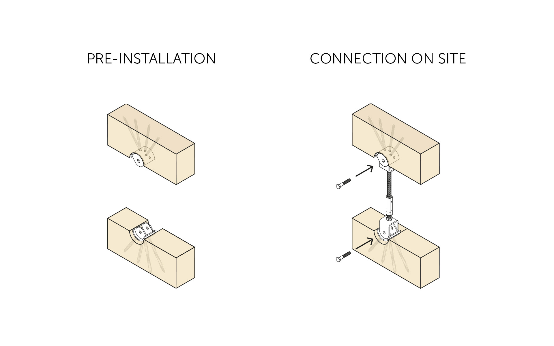 What is Design for Manufacture and Assembly - solutions for DfMA